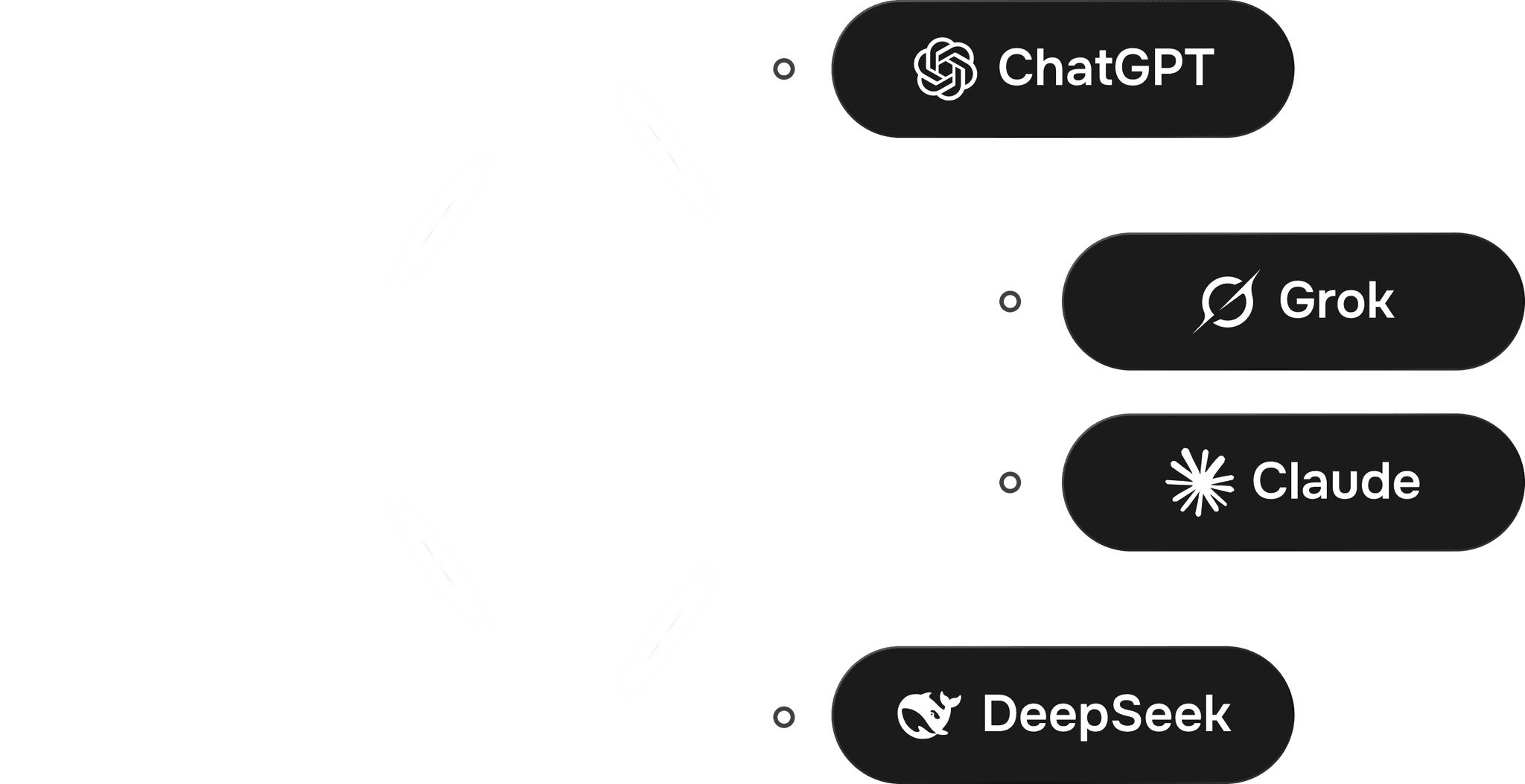 AI Models Visualization